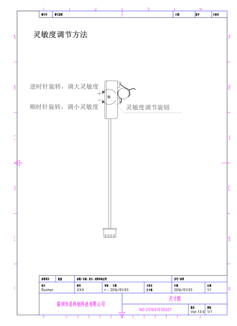 称重传感器厂商