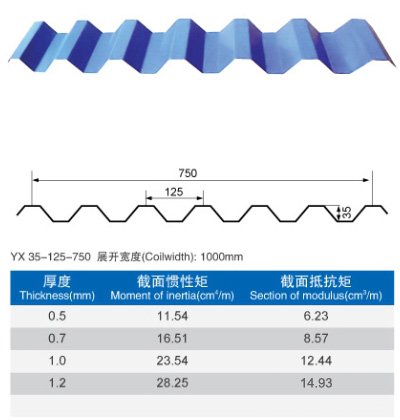 晨灰氟碳彩钢板定制