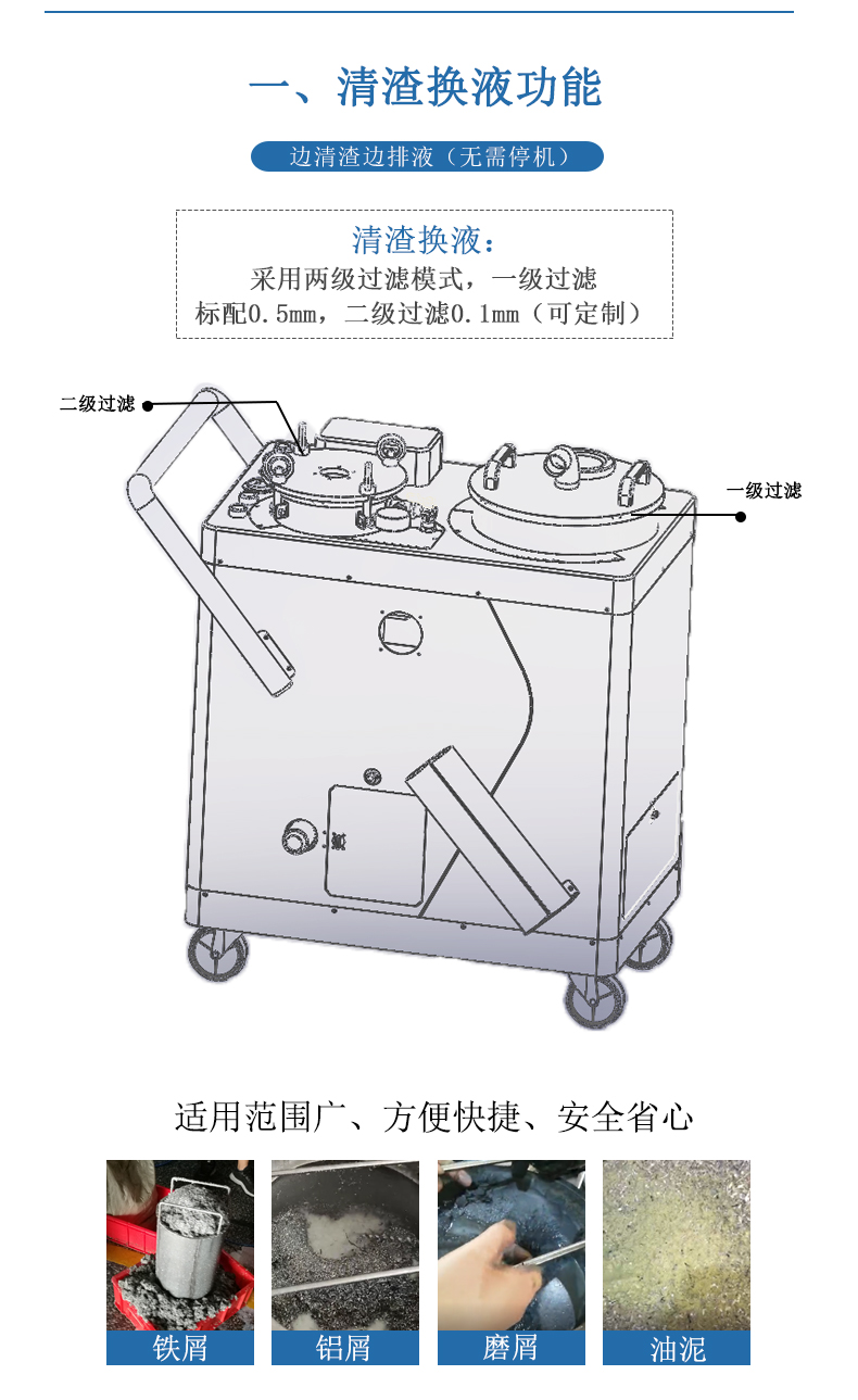 成都切削液过滤器