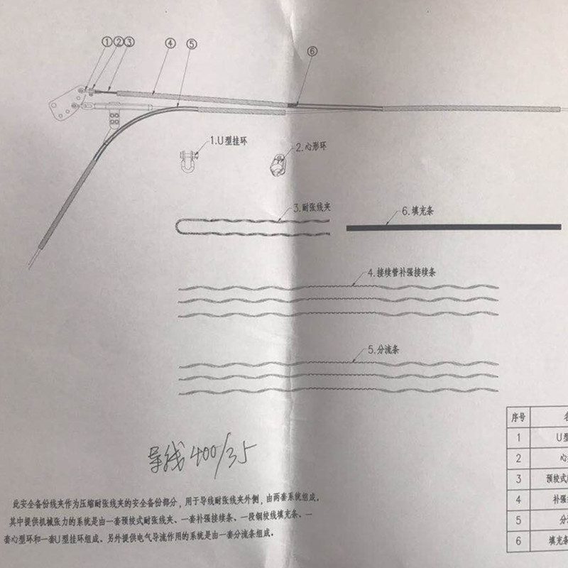 温州导线安全设备线夹电话 光缆安全设备线夹