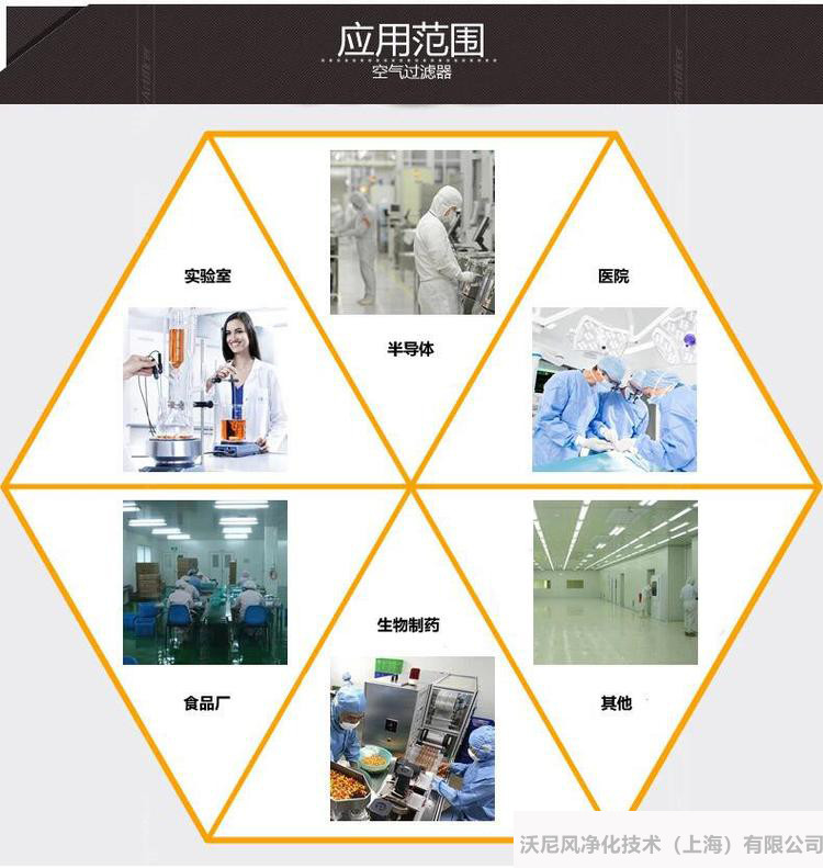 喷漆房空气过滤器过滤网