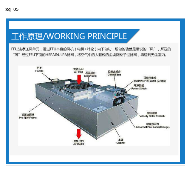 喷漆房FFU风机过滤单元