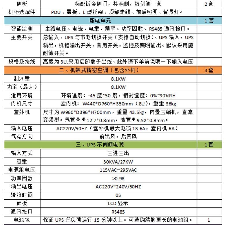 微模块数据机房