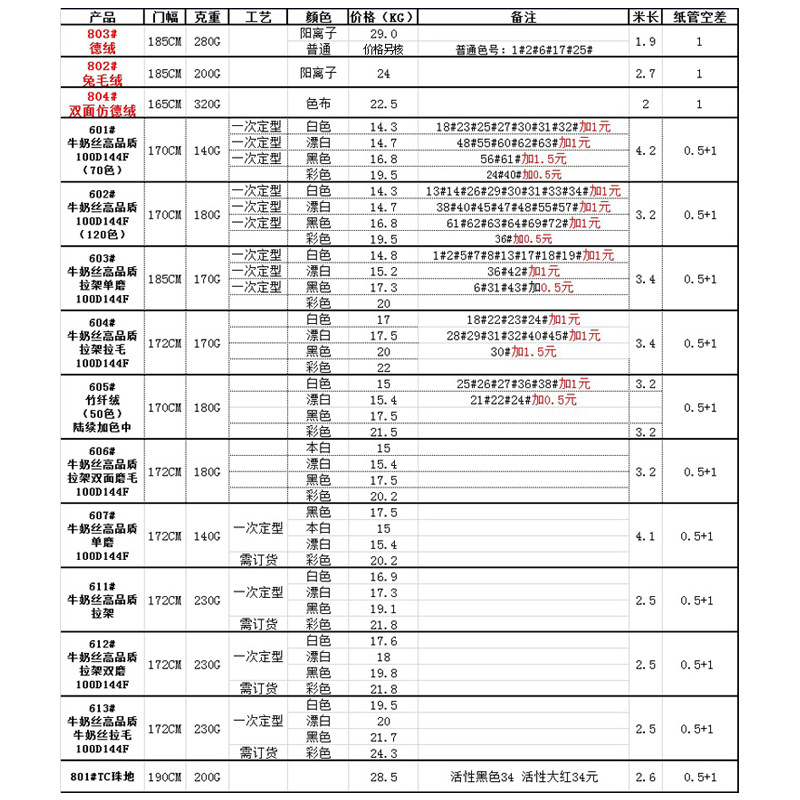 南宁牛奶丝面料电话