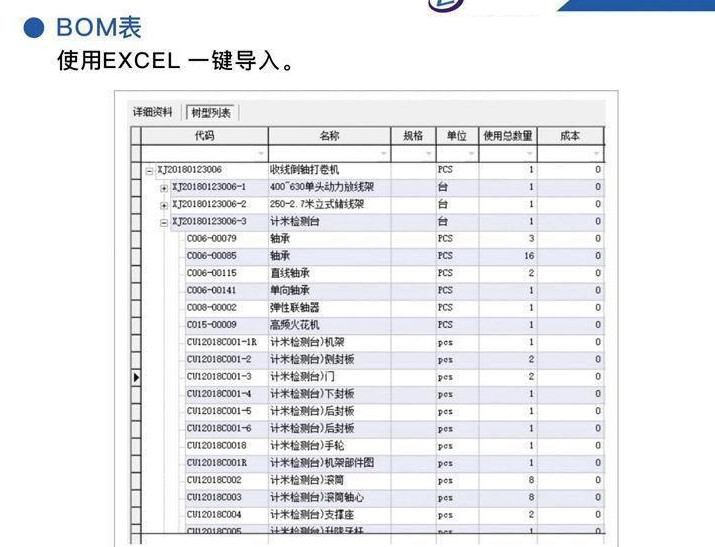 机械企业ERP费用