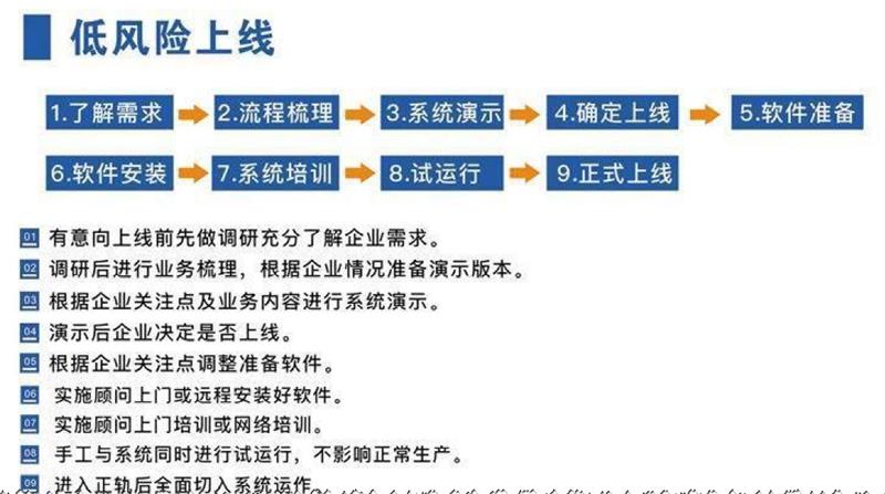 机械加工MES软件