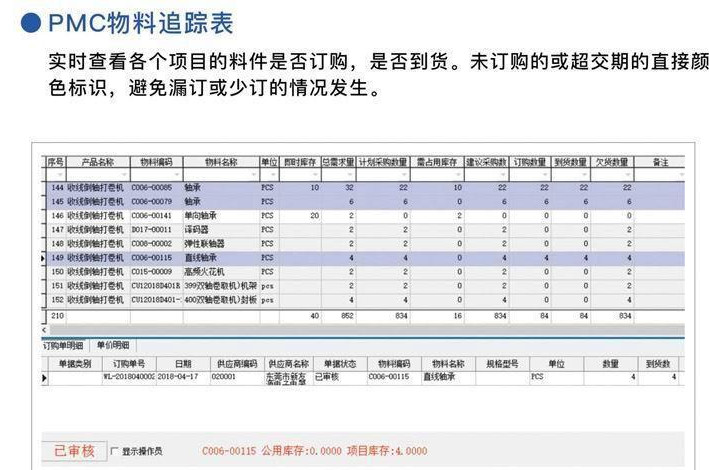 设备企业ERP系统优势