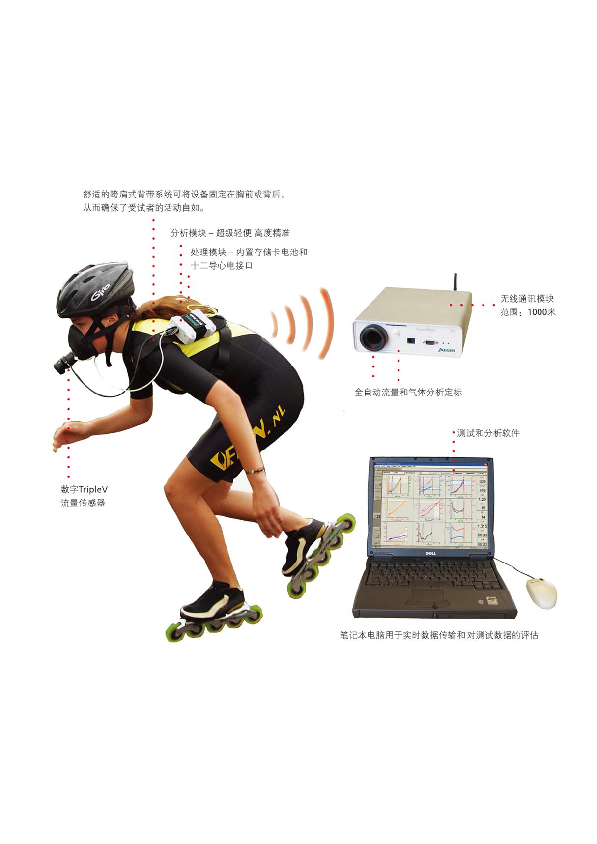 南陽進口運動心肺測試系統品牌 運動心肺