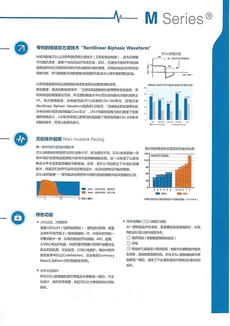 阳泉除颤起搏监护仪除颤起搏监护仪