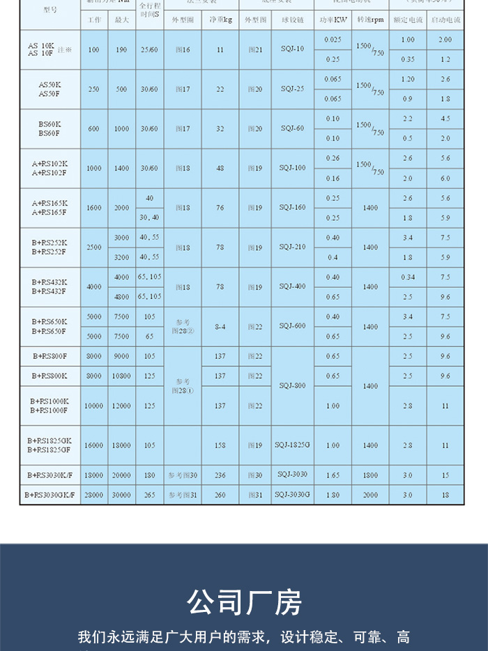 角行程电动执行器