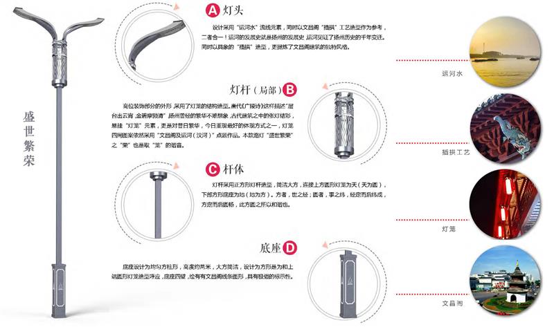 郑州智慧照明LED路灯