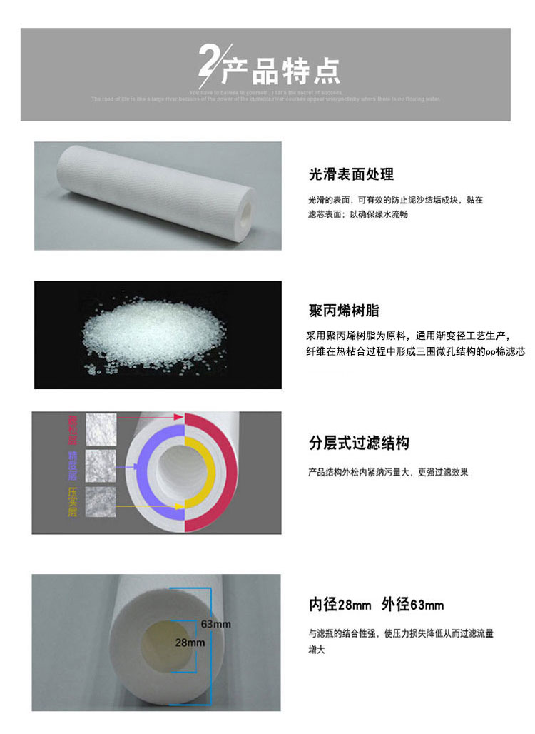 北京带骨架PP棉滤芯厂家