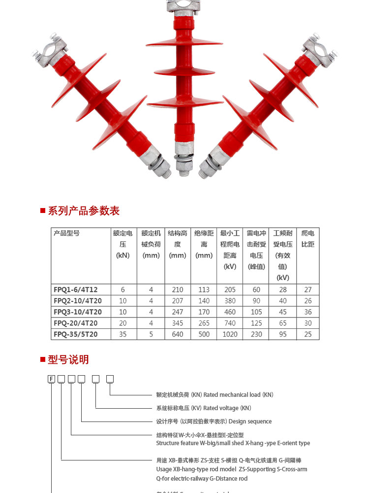 邯郸复合绝缘子厂家