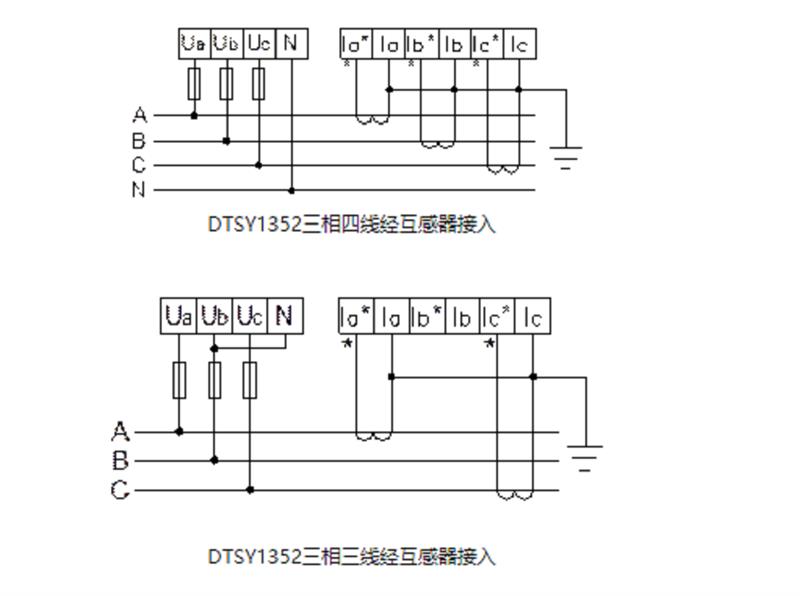 公用农田灌溉多功能电表电压