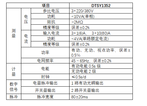 公用农田灌溉多功能电表厂家