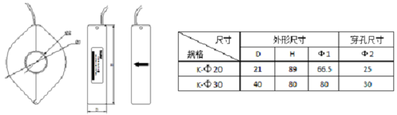 开口式电流互感器额定电流