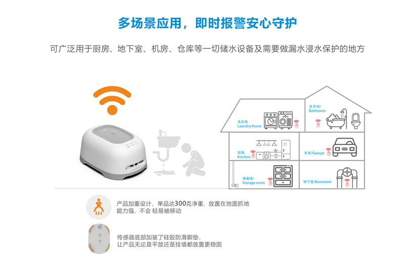 网络版水浸报警器