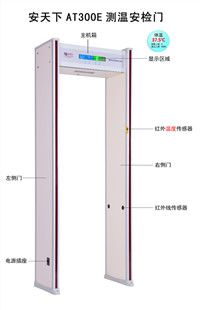 安檢門 通道式金屬安檢門 測(cè)溫安檢門 便攜式安檢門