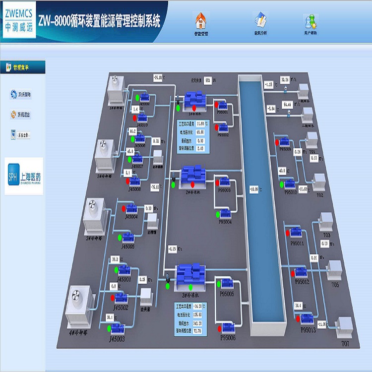淮南空壓冷凍站 中瀾威遠全心服務