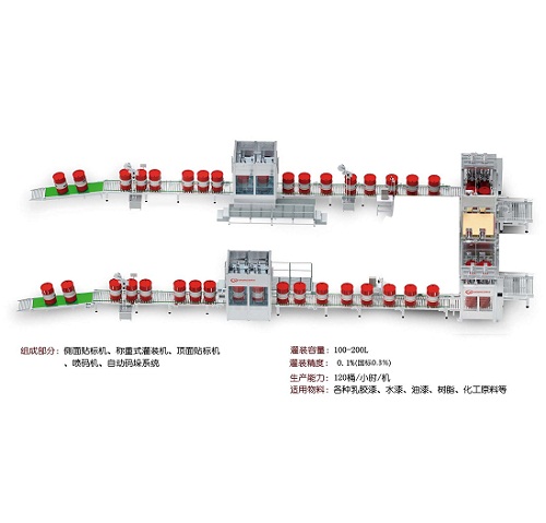 贵州自动化灌装流水线