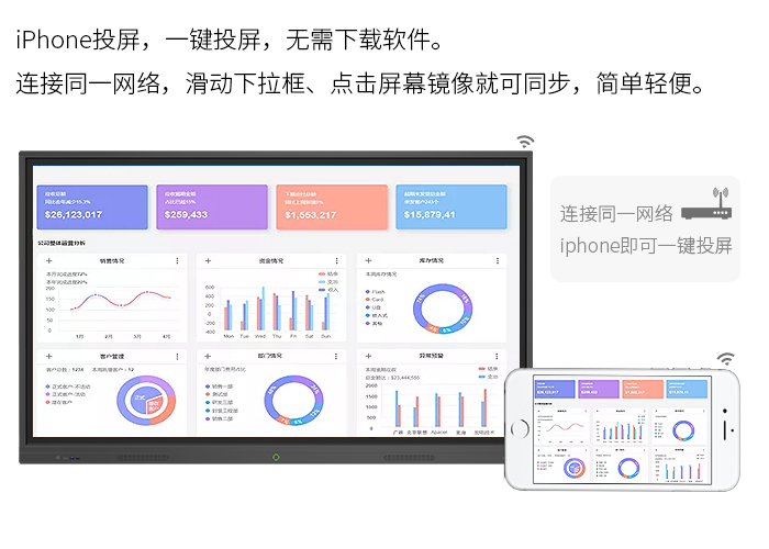 教学会议触摸一体机