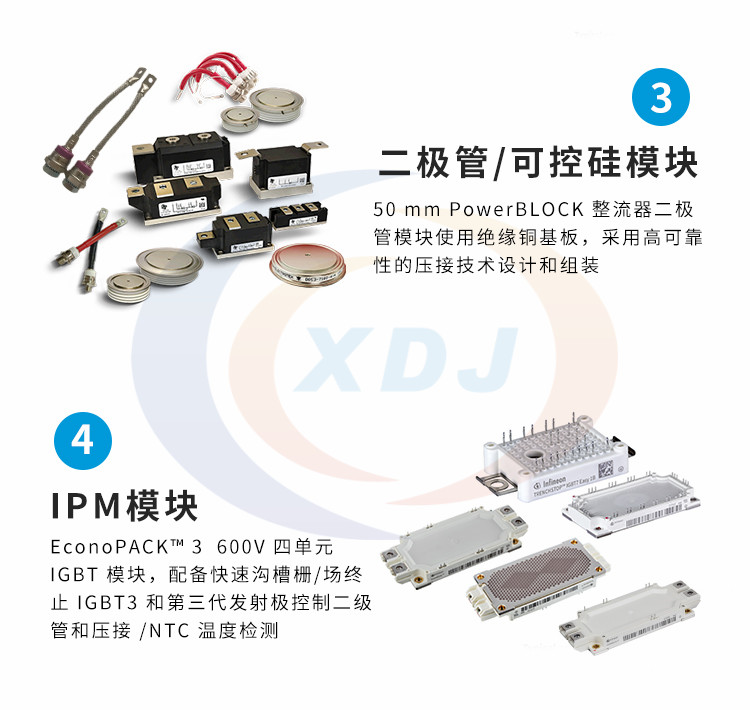 迷你西码WESTCODE可控硅加工厂