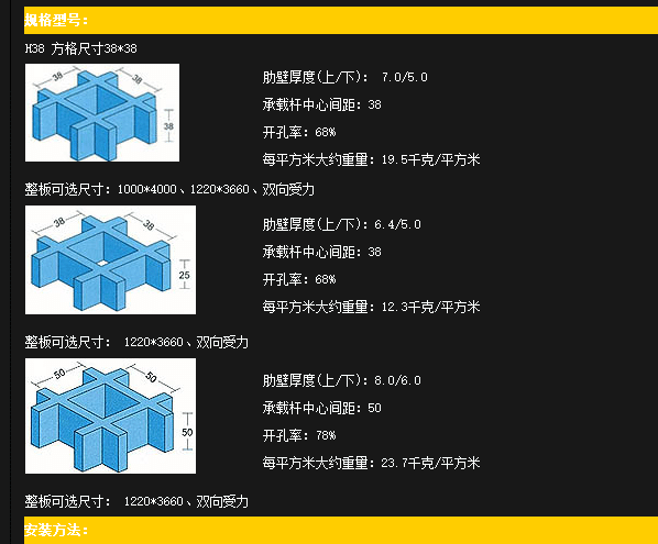 宜昌玻璃钢格栅板厂家直销