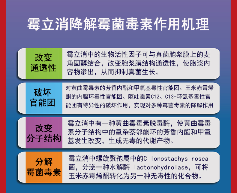 猪用脱霉剂牛羊猪饲料添加剂