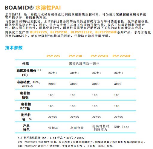 广东改性PAI树脂-南通博联材料科技有限公司