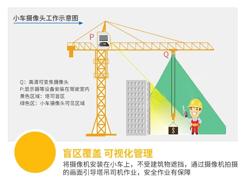 内蒙古塔机吊钩可视化生产厂家 吊钩可视化系统施工