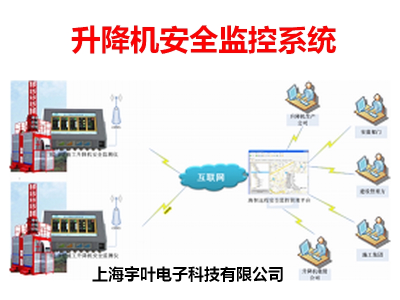 深圳升降机重量监测系统