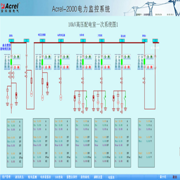 物業(yè)電能計(jì)量收費(fèi)管理系統(tǒng) 企業(yè)電能管理軟件