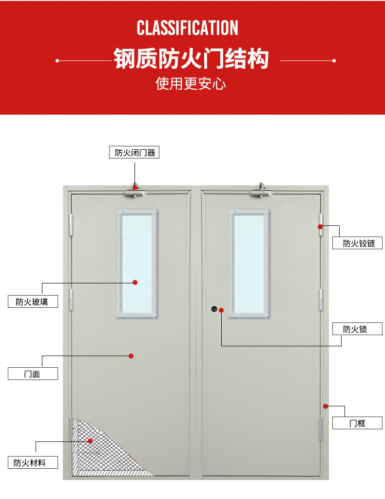 江门*门加工 *门