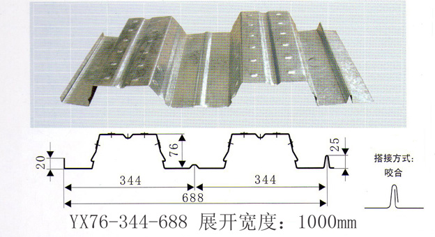 厦门开口式楼承板价格 建筑材料