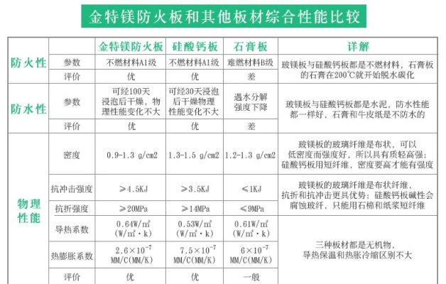 复合石材硫氧镁板厂家直销_祥兴*板_*_装饰_纤维_单面