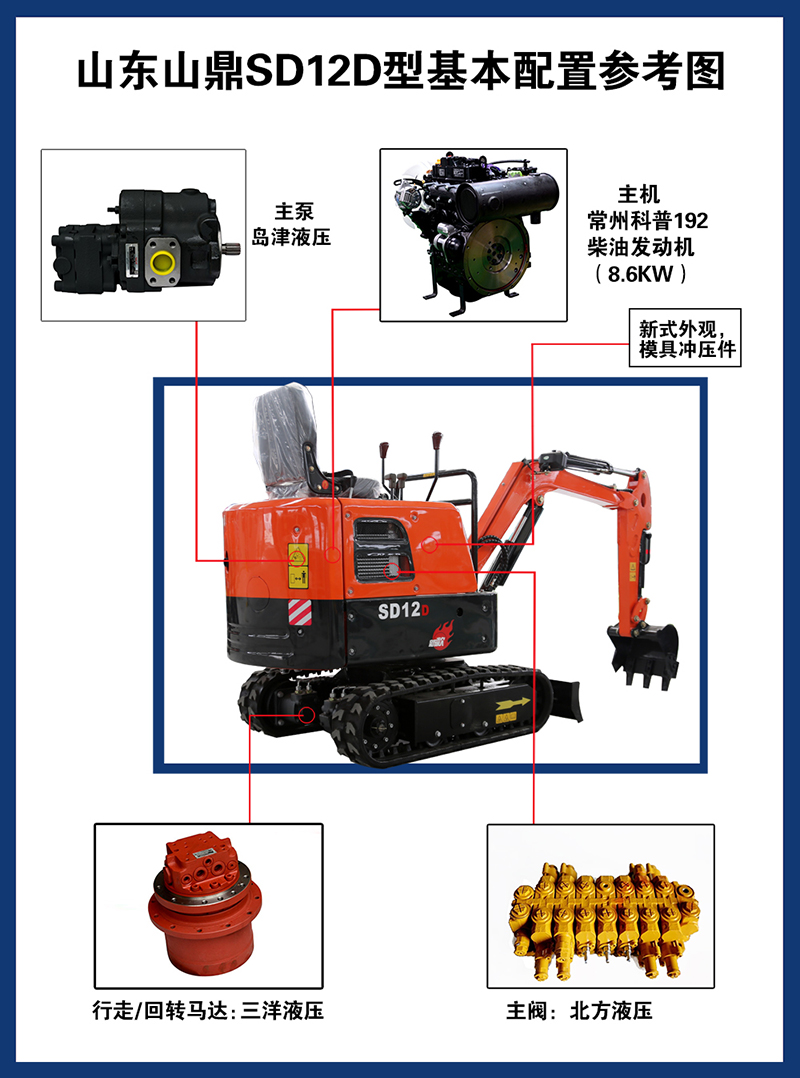 东莞智能12D小型挖掘机报价