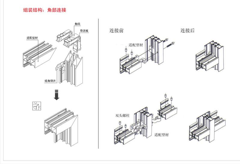 封阳台铝合金窗电话