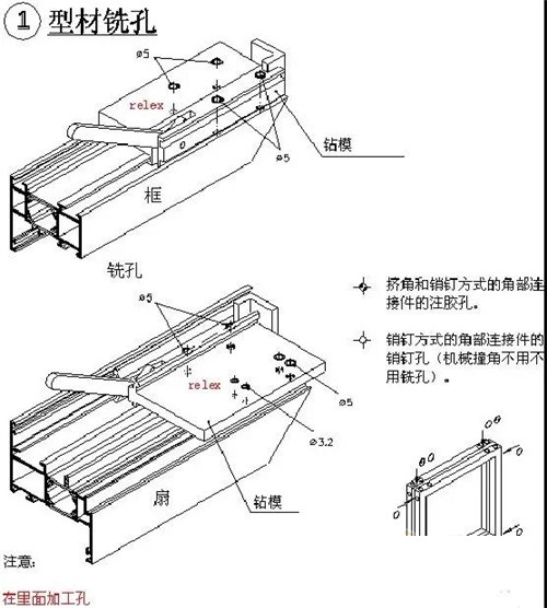 那个厂家铝合金窗电话