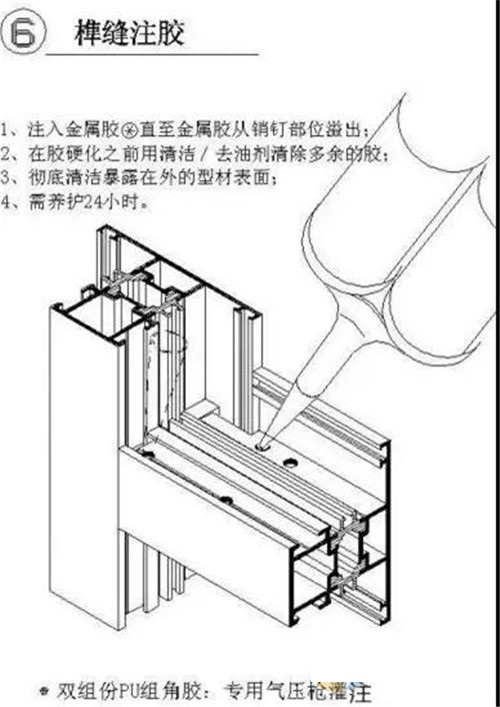 那个厂家铝合金窗工艺比较好