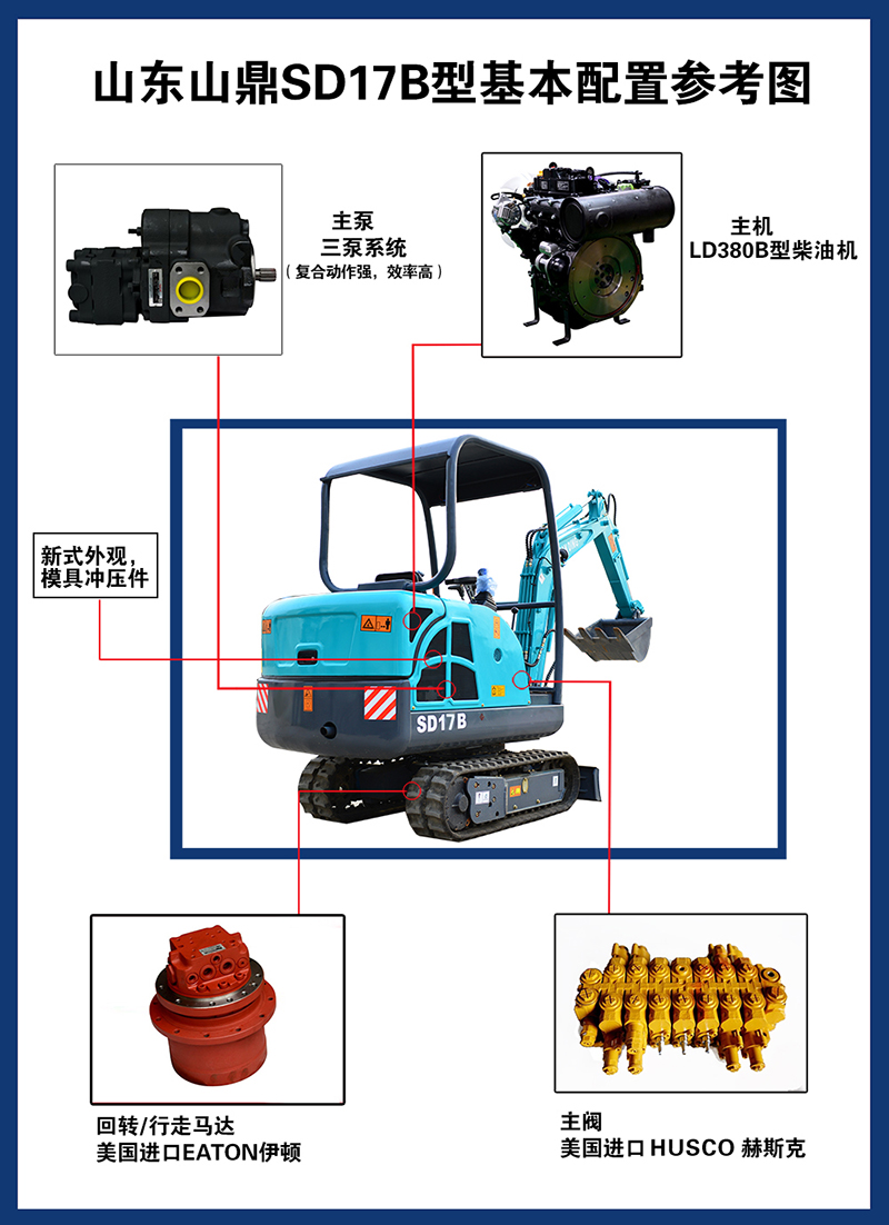 东莞智能17B小型挖掘机