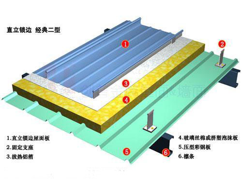 云南直立锁边金属屋面报价
