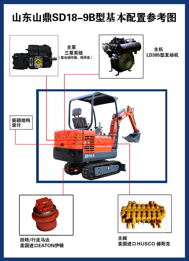 果园挖沟微型微型挖掘机