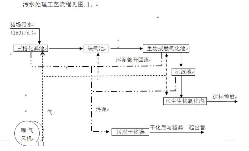 河北一体化生活污水处理设备