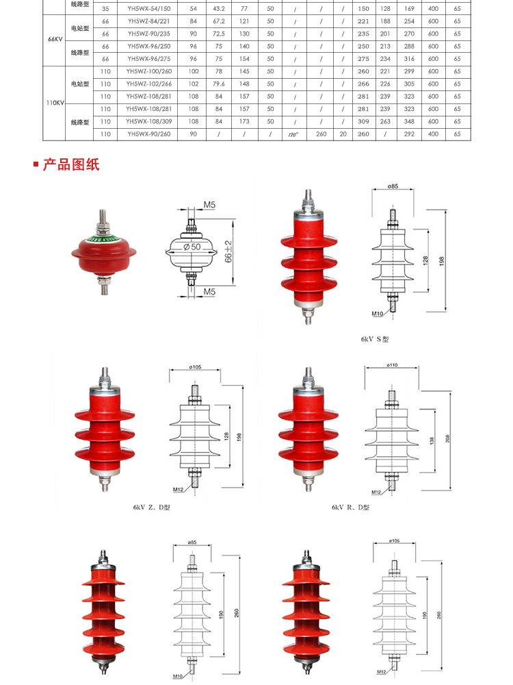 35kv氧化锌避雷器规格