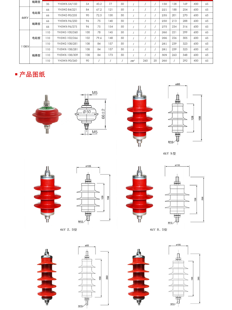 220kv氧化锌避雷器