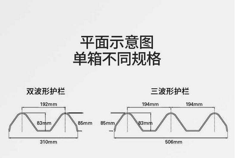 波形梁钢护栏板制造厂