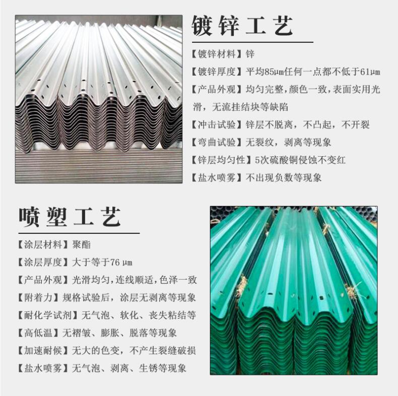 阿壩優(yōu)質(zhì)波形護(hù)欄