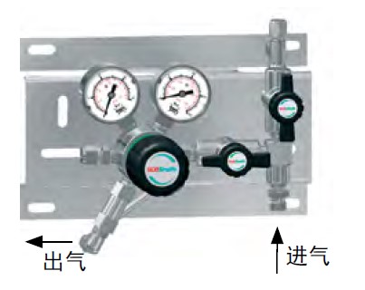 捷儀GCE單側供氣面板 SMD32024