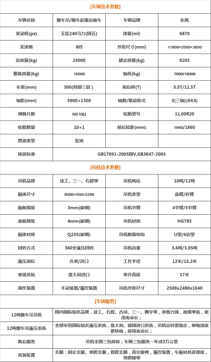 六安徐工5吨随车吊