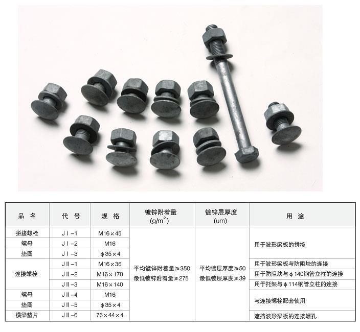 阿里公路防护栏价格